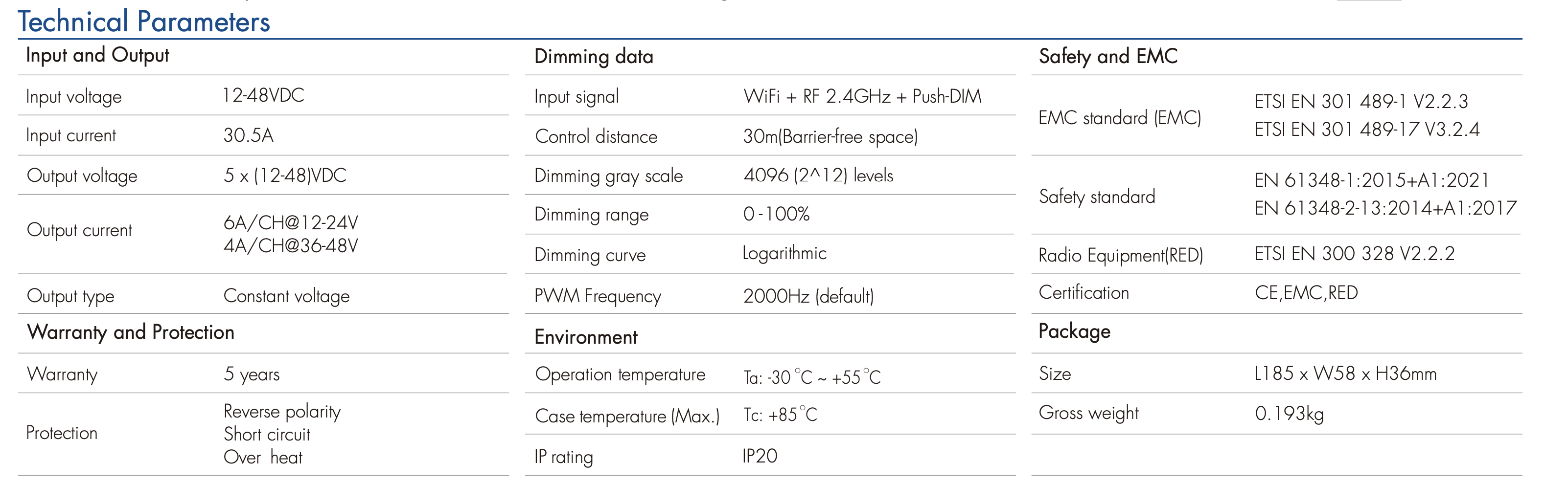 Backlit WiFi & RF 5 in1 LED Panel Controller Technical Parameters